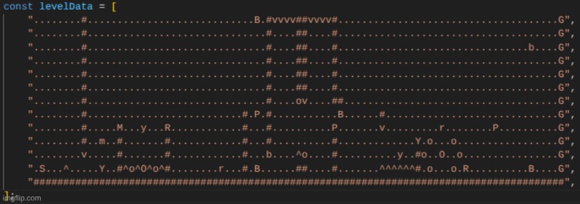 Level data | made w/ Imgflip meme maker