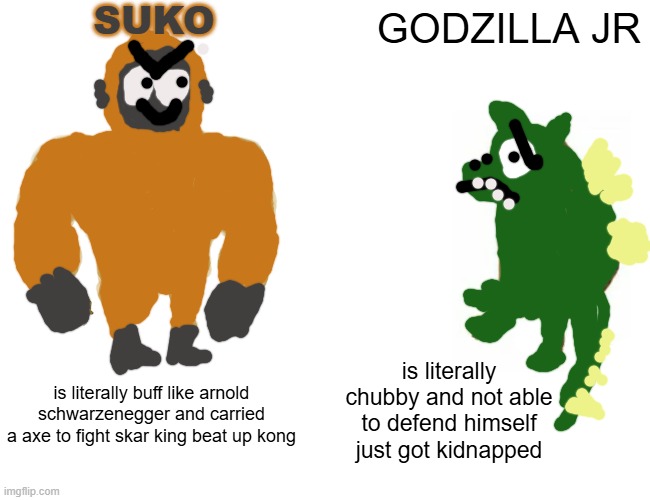 Suko>Godzilla jr | SUKO; GODZILLA JR; is literally chubby and not able to defend himself just got kidnapped; is literally buff like arnold schwarzenegger and carried a axe to fight skar king beat up kong | image tagged in memes,buff doge vs cheems | made w/ Imgflip meme maker