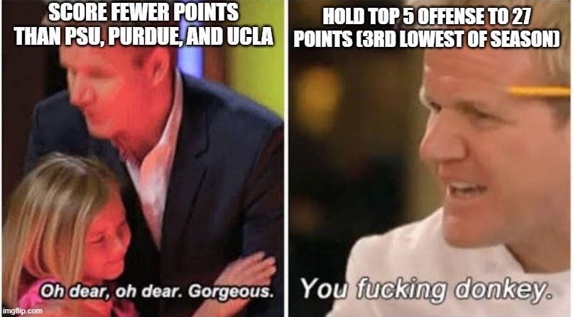 Gordon Ramsay kids vs adults | SCORE FEWER POINTS THAN PSU, PURDUE, AND UCLA; HOLD TOP 5 OFFENSE TO 27 POINTS (3RD LOWEST OF SEASON) | image tagged in gordon ramsay kids vs adults | made w/ Imgflip meme maker