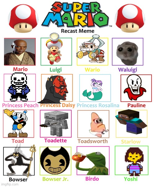 Mario recasting | image tagged in mario recasting | made w/ Imgflip meme maker