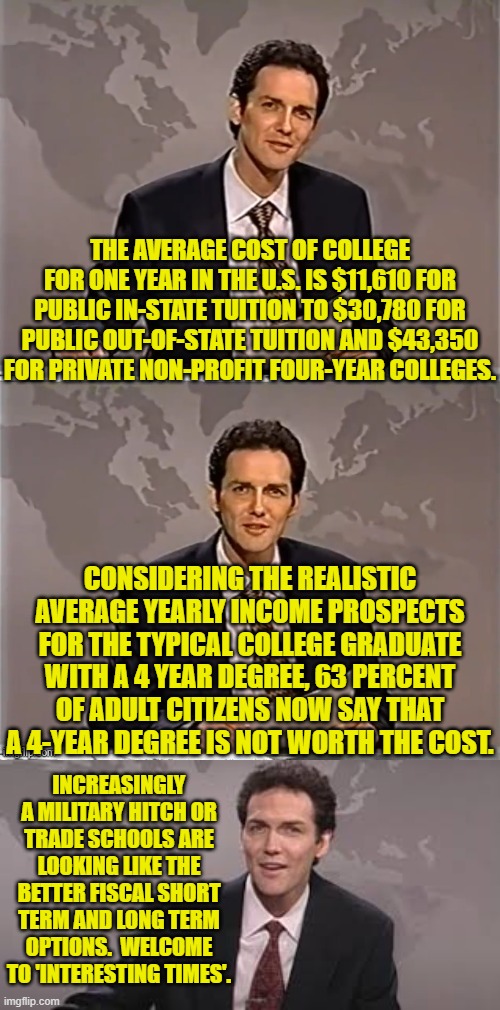The wheel reverses direction. | THE AVERAGE COST OF COLLEGE FOR ONE YEAR IN THE U.S. IS $11,610 FOR PUBLIC IN-STATE TUITION TO $30,780 FOR PUBLIC OUT-OF-STATE TUITION AND $43,350 FOR PRIVATE NON-PROFIT FOUR-YEAR COLLEGES. CONSIDERING THE REALISTIC AVERAGE YEARLY INCOME PROSPECTS FOR THE TYPICAL COLLEGE GRADUATE WITH A 4 YEAR DEGREE, 63 PERCENT OF ADULT CITIZENS NOW SAY THAT A 4-YEAR DEGREE IS NOT WORTH THE COST. INCREASINGLY A MILITARY HITCH OR TRADE SCHOOLS ARE LOOKING LIKE THE BETTER FISCAL SHORT TERM AND LONG TERM OPTIONS.  WELCOME TO 'INTERESTING TIMES'. | image tagged in weekend update with norm | made w/ Imgflip meme maker