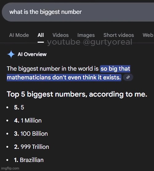 Give me a brazilian dollars | made w/ Imgflip meme maker