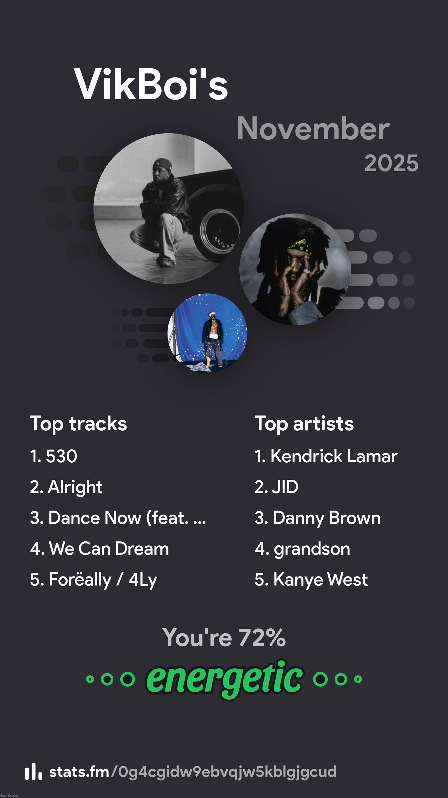 why is 530 here | made w/ Imgflip meme maker