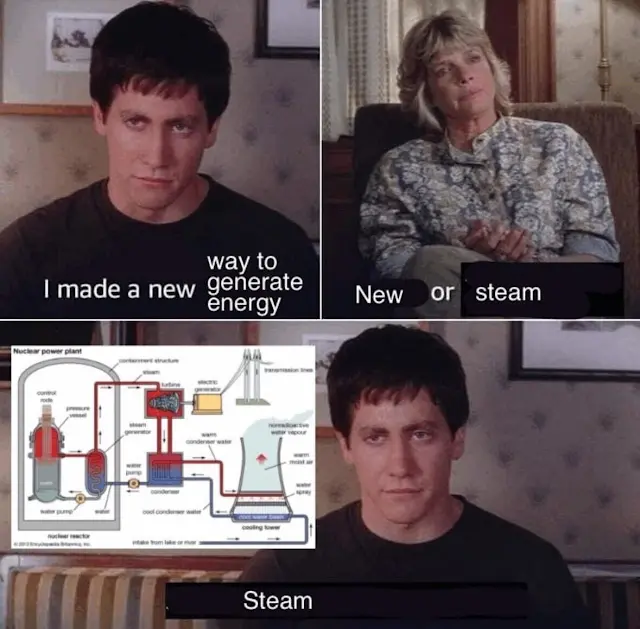 New or Steam Blank Meme Template