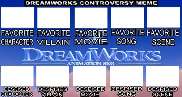 Dreamworks blank meme Blank Meme Template
