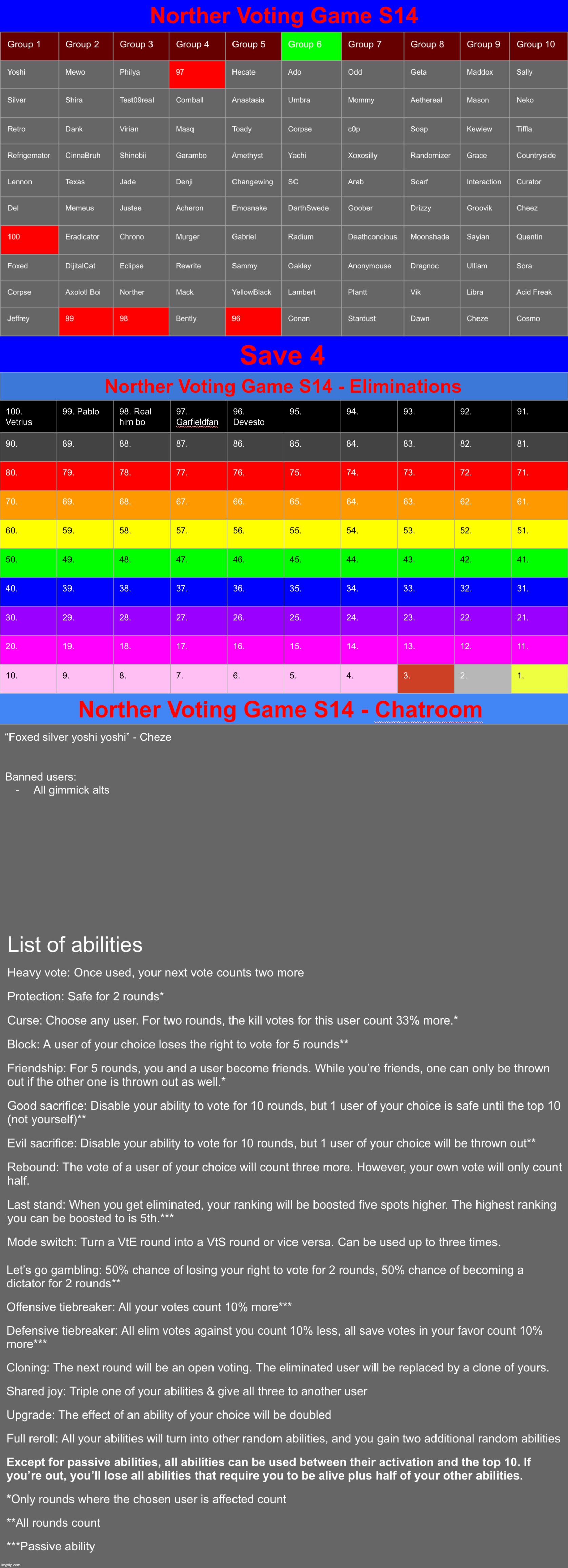 Save 4 once again | image tagged in voting game s14 | made w/ Imgflip meme maker