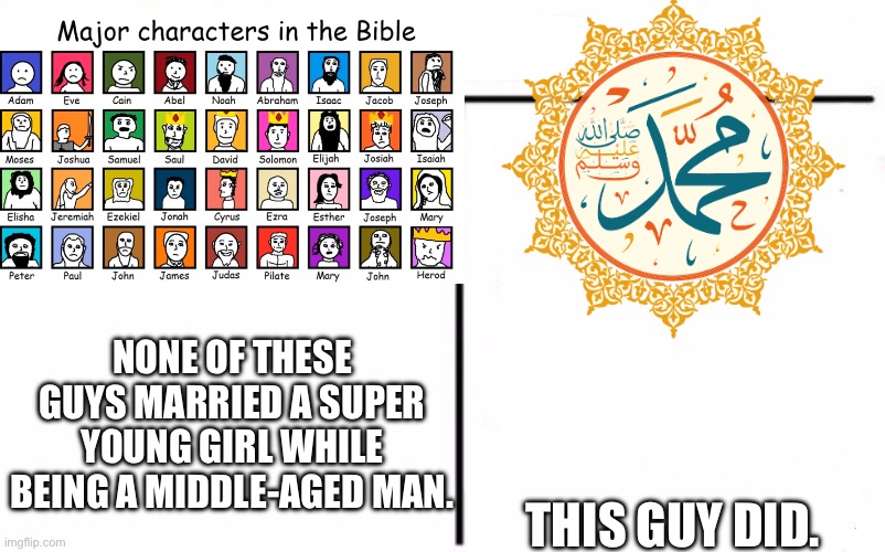 We don’t have this problem | NONE OF THESE GUYS MARRIED A SUPER YOUNG GIRL WHILE BEING A MIDDLE-AGED MAN. THIS GUY DID. | image tagged in who would win blank,bible,muhammad | made w/ Imgflip meme maker