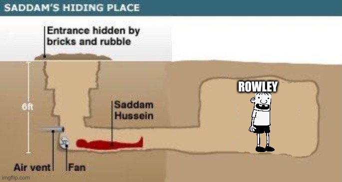 rowley escaped and is now the leader of ISIS (mod note: zoo wee mama!) | ROWLEY | image tagged in saddam hussein,zoo,wee,mama | made w/ Imgflip meme maker