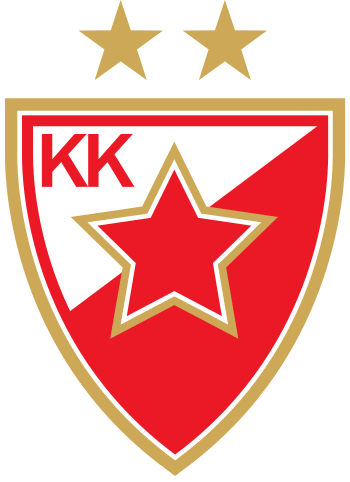 KK Crvena zvezda Blank Meme Template