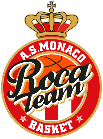 AS Monaco Basket Blank Meme Template