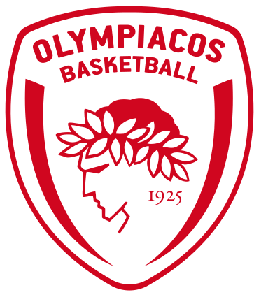 Olympiakos BC Blank Meme Template