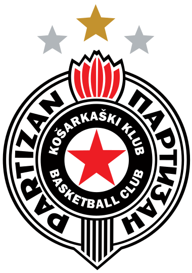 KK Partizan Belgrade Blank Meme Template