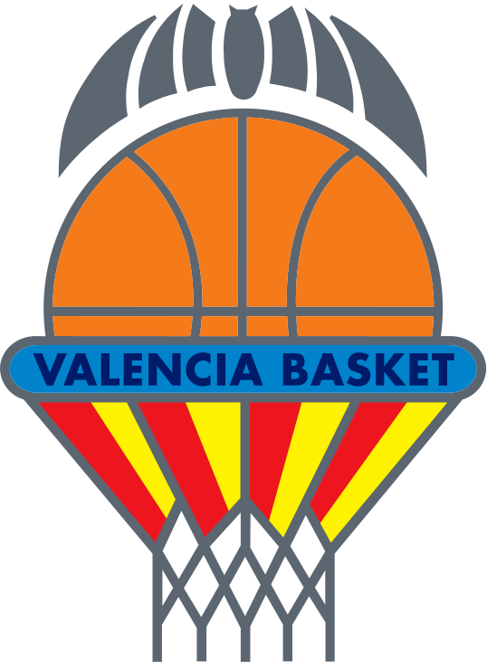 Valencia Basket Blank Meme Template
