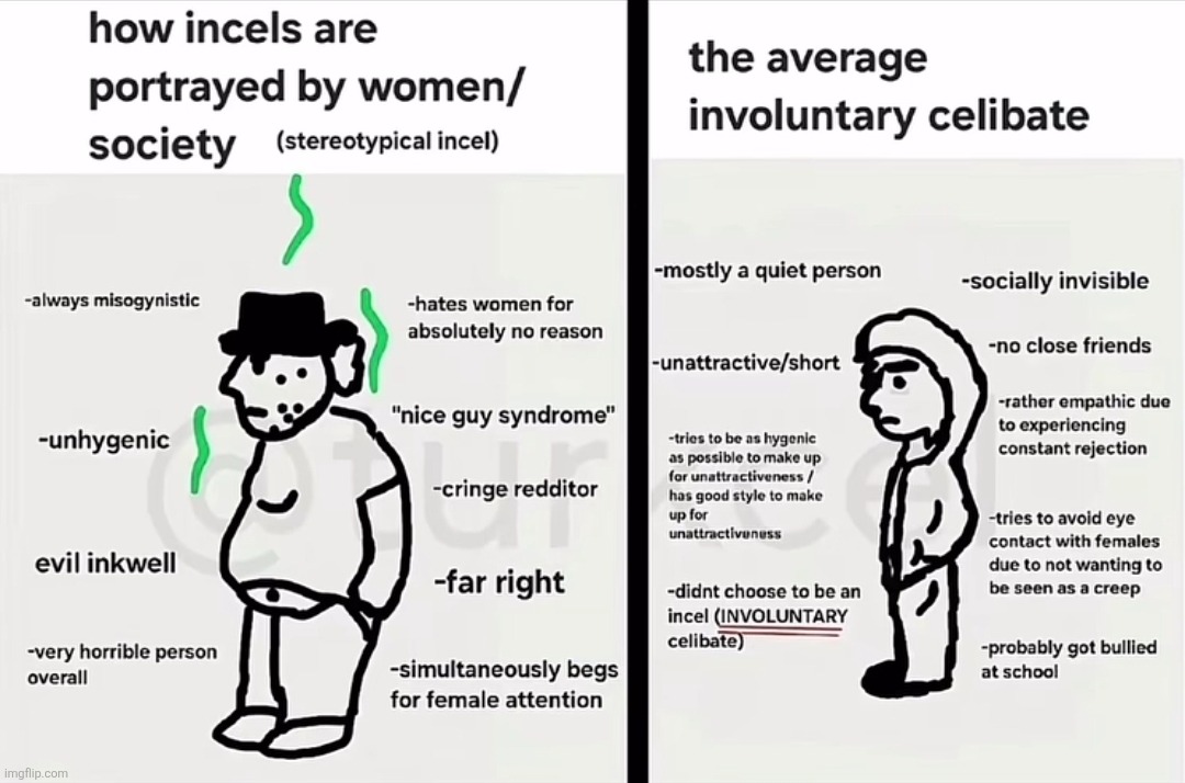 the right side literally describes me except for the "short" part | made w/ Imgflip meme maker