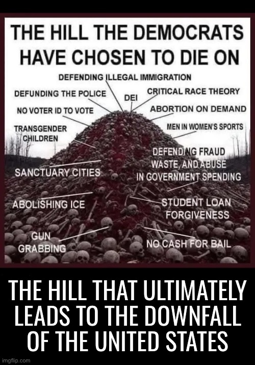 The Marxist/globalist agenda… | THE HILL THAT ULTIMATELY 
LEADS TO THE DOWNFALL 
OF THE UNITED STATES | image tagged in political meme,the hill to die on,skulls and bones,democrats,woke ideology,downfall | made w/ Imgflip meme maker