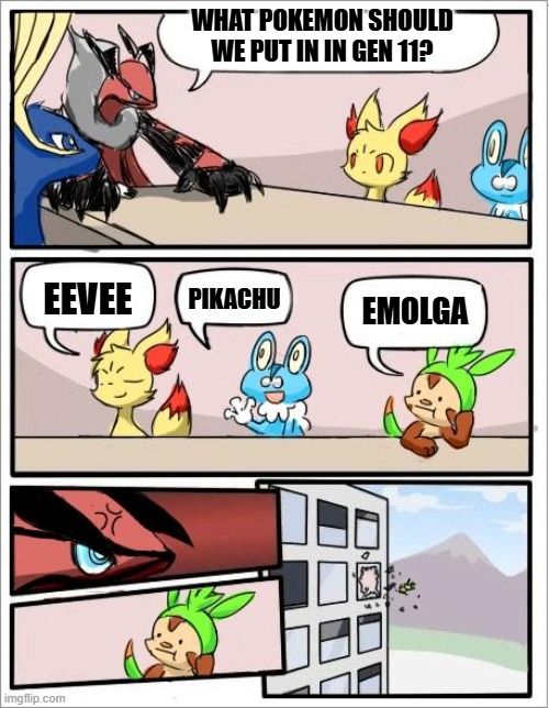 Pokemon board meeting | WHAT POKEMON SHOULD WE PUT IN IN GEN 11? EEVEE; PIKACHU; EMOLGA | image tagged in pokemon board meeting | made w/ Imgflip meme maker