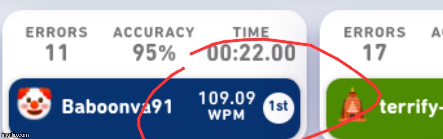 LORD HAVE MERCY IM COOKING THESE CLOWNS UP LIKE A BARBEQUE ALL YOU CAN EAT BUFFET SOUTHERN STYLE | made w/ Imgflip meme maker