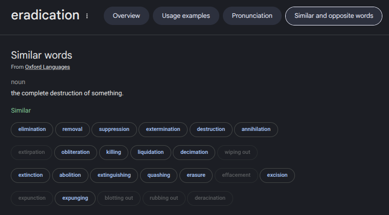 High Quality eradication synonyms Blank Meme Template