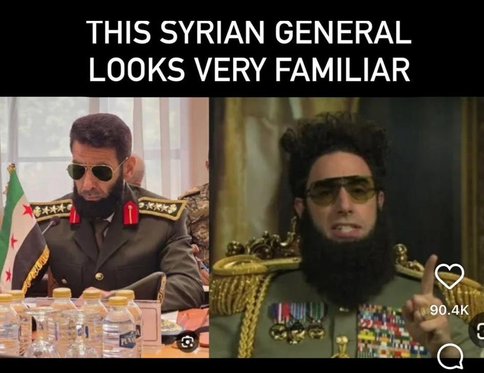 Syria Blank Meme Template