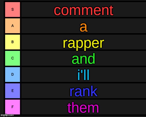 Tier List | comment; a; rapper; and; i'll; rank; them | image tagged in tier list | made w/ Imgflip meme maker