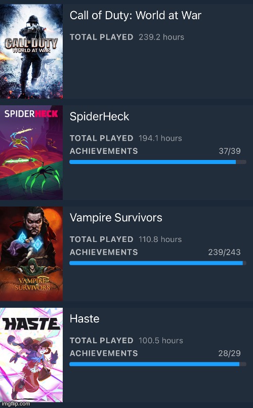 Haste joins the 100 hour club | made w/ Imgflip meme maker