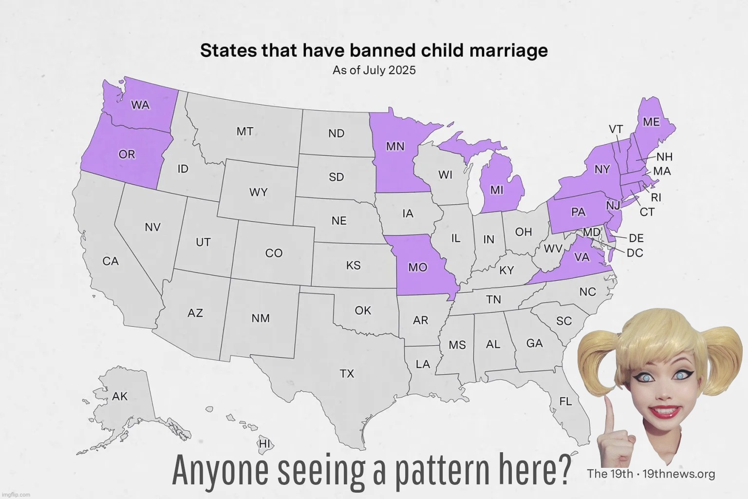 Anyone seeing a pattern here? | made w/ Imgflip meme maker