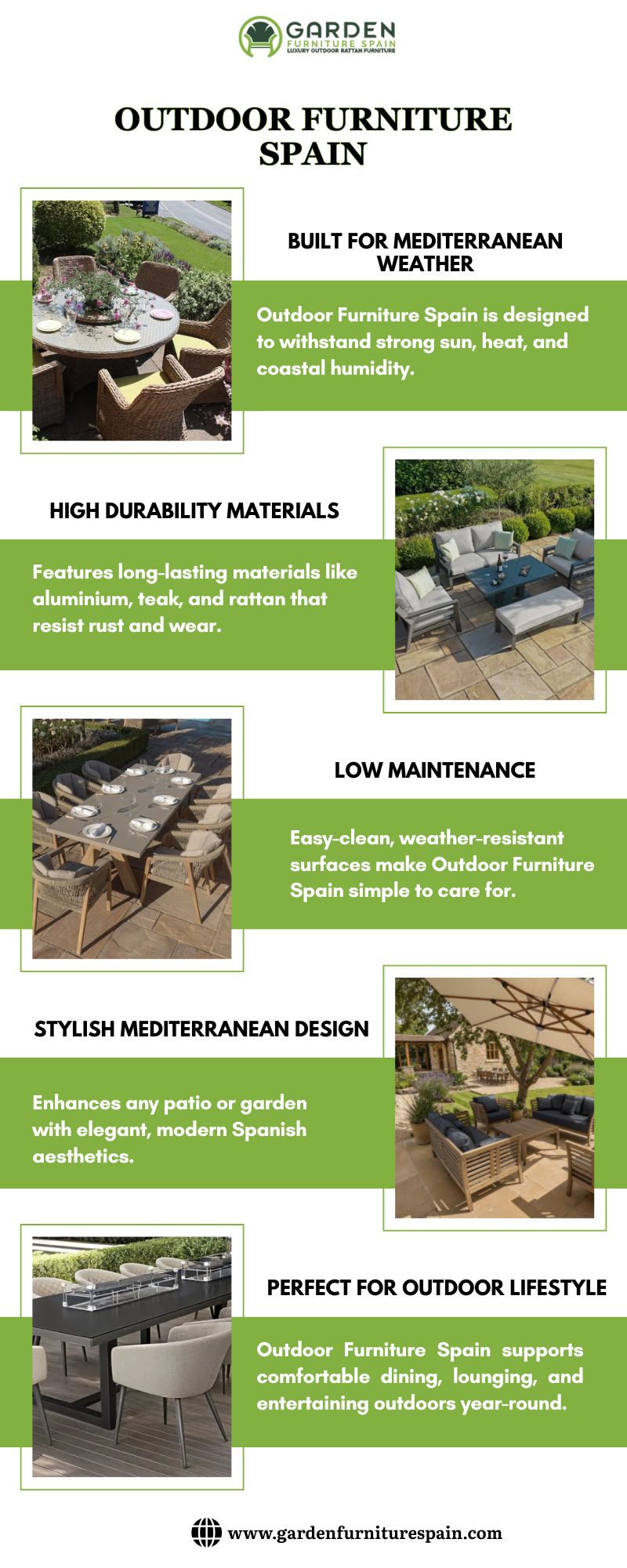 Outdoor Furniture Spain Blank Meme Template