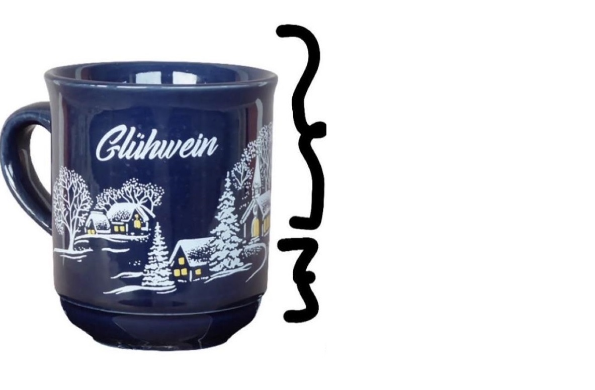 Glühwein Blank Meme Template