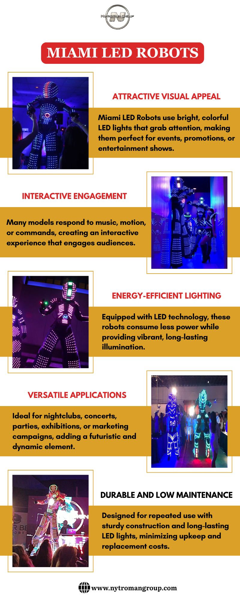 Miami LED Robots Blank Meme Template