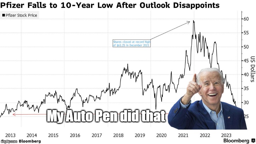 My Auto Pen did that | made w/ Imgflip meme maker