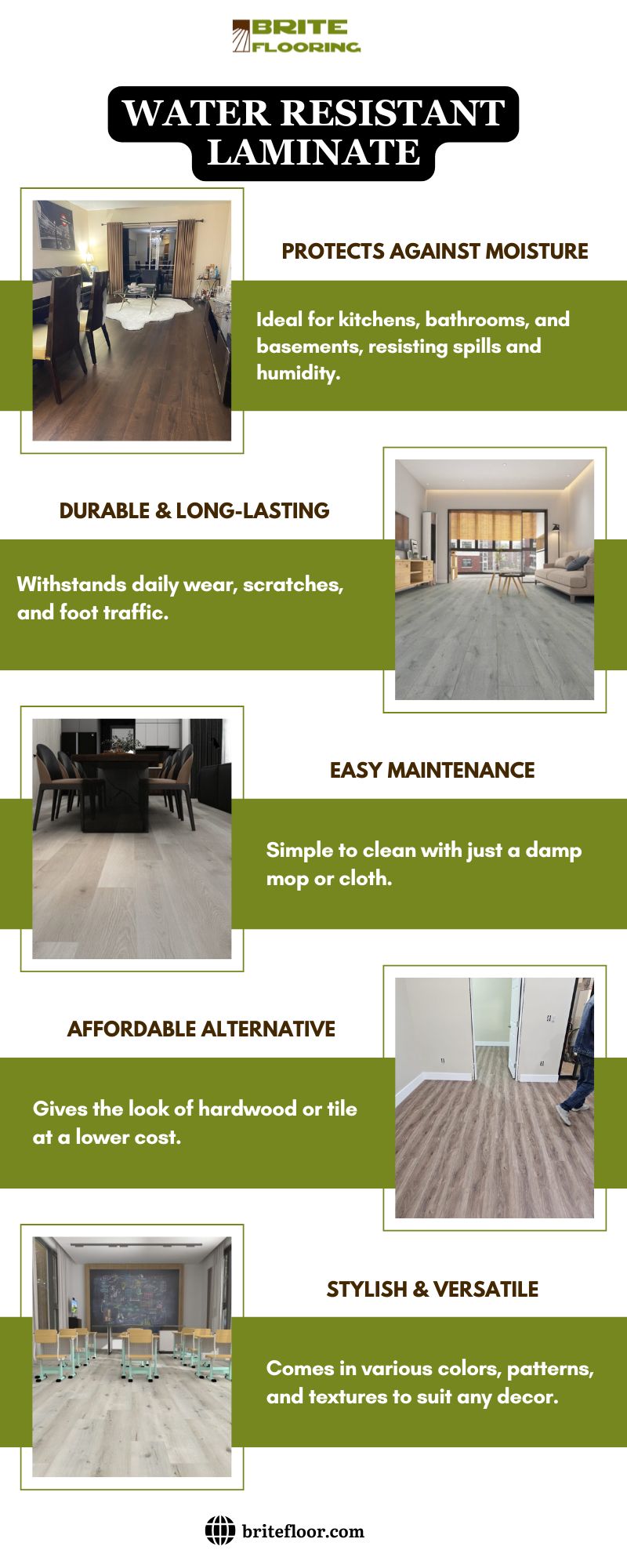 Water Resistant Laminate Blank Meme Template