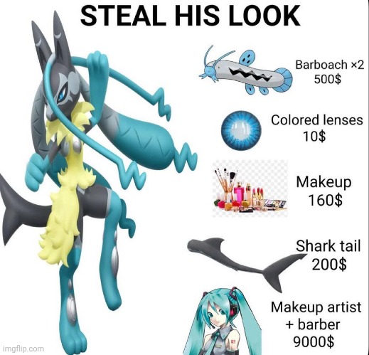 Every road leads to Miku | made w/ Imgflip meme maker