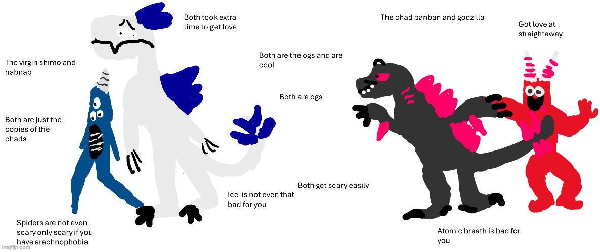 shimo and nabnab are just copies | image tagged in virgin vs chad | made w/ Imgflip meme maker