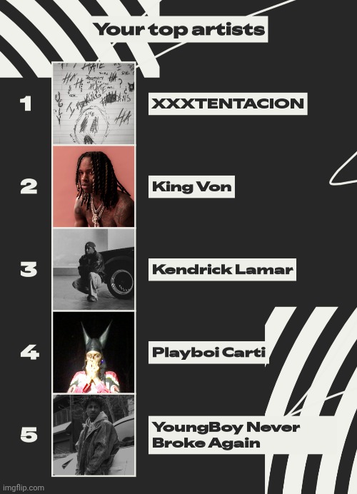 My wrapped fucking sucks yo | made w/ Imgflip meme maker