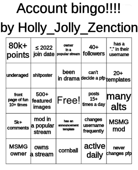 Account Bingo Blank Meme Template