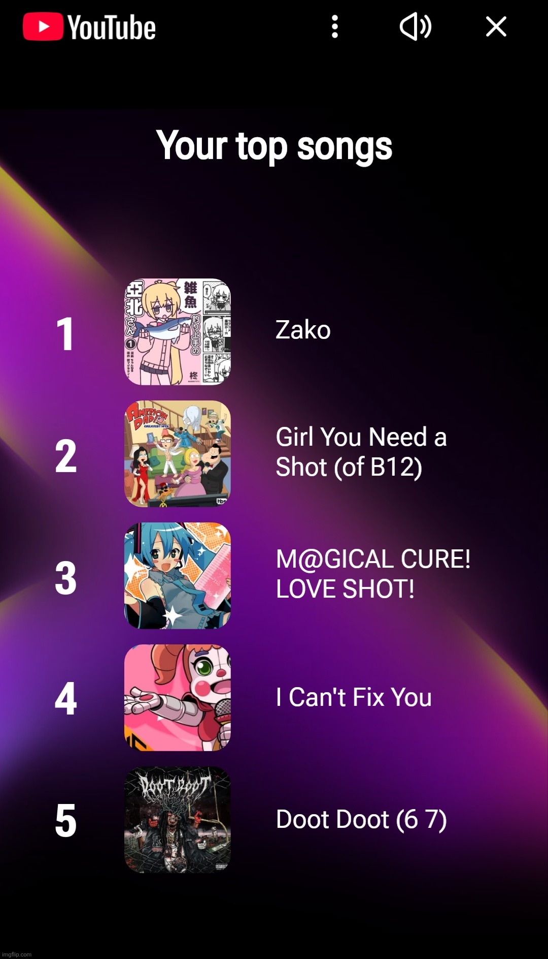 what is youtube talking about | made w/ Imgflip meme maker