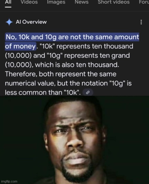 image tagged in kevin hart stare | made w/ Imgflip meme maker