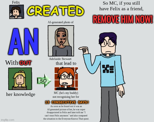 Glassman exposing Felix because he tricked MC. | Felix; So MC, if you still have Felix as a friend, CREATED; REMOVE HIM NOW! AI-generated photo of; AN; With; OUT; Adelaide Stewart; that lead to; SO; MC (he's my buddy) not recognising her for; her knowledge; 13 CONSECUTIVE DAYS! As soon as he found out it was an AI generated picture of her, he was super disappointed in Felix and later told me ''I can't trust Felix anymore.'' and also compared the situation to the Everyone Knows That quest. | image tagged in mc,glassman,felix,incident,spruce road girl,comics | made w/ Imgflip meme maker