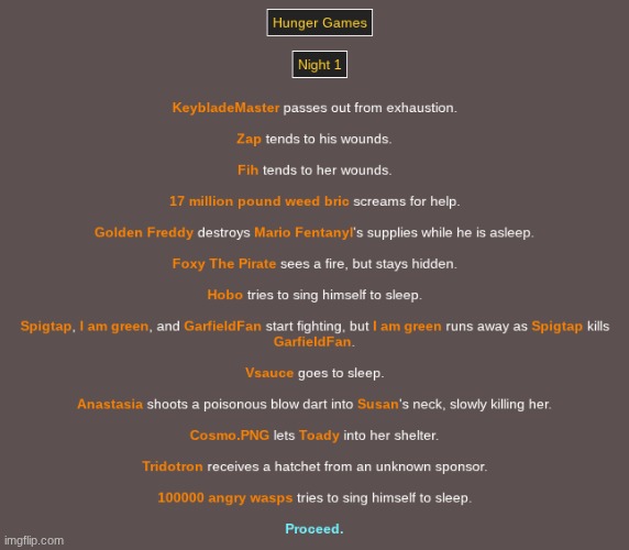 night 1 ig | image tagged in e | made w/ Imgflip meme maker