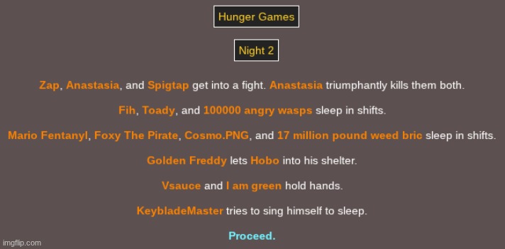 ANASTASIA. WOAH. | image tagged in e | made w/ Imgflip meme maker