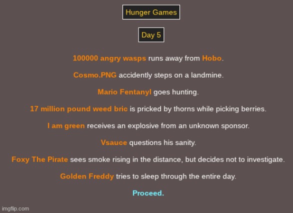 BREAKING NEWS: Cosmo found shot dead in the Bronx | image tagged in e | made w/ Imgflip meme maker