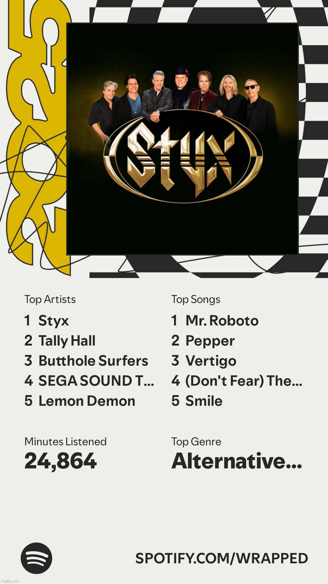 I FUCKING KNEW IT I CALLED IT | made w/ Imgflip meme maker