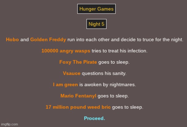 5th night at Freddy's | image tagged in e | made w/ Imgflip meme maker