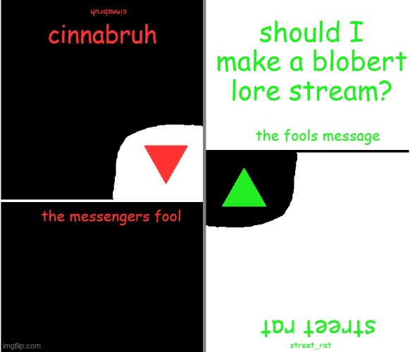 street rat n cinnabruh announcement | should I make a blobert lore stream? | image tagged in street rat n cinnabruh announcement | made w/ Imgflip meme maker