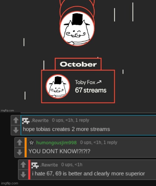 does rewrite even use spotify | made w/ Imgflip meme maker
