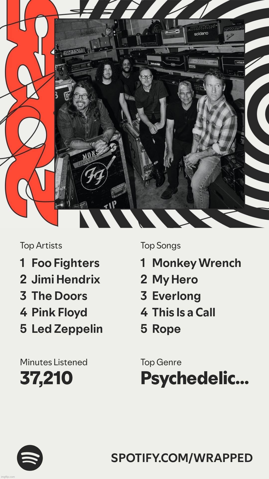 FOO FIGHTERS RAAAAAAAAAHHHHH | made w/ Imgflip meme maker