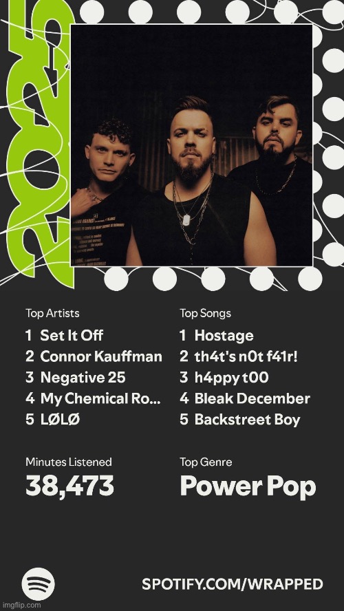 Because ik you were curious | made w/ Imgflip meme maker