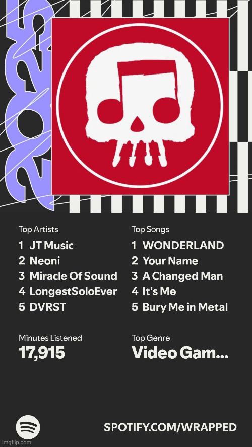 here ig | made w/ Imgflip meme maker