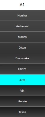i need one more elimination | made w/ Imgflip meme maker