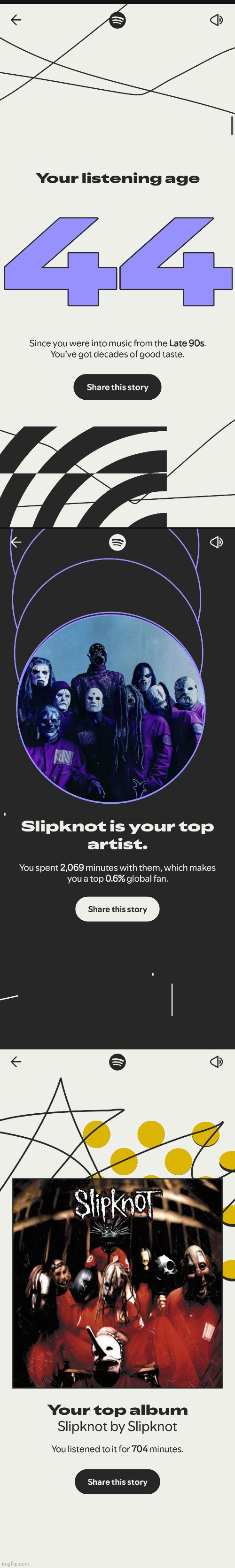 Spotify warped shit I wanted to show | made w/ Imgflip meme maker